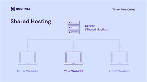 text hosting site.